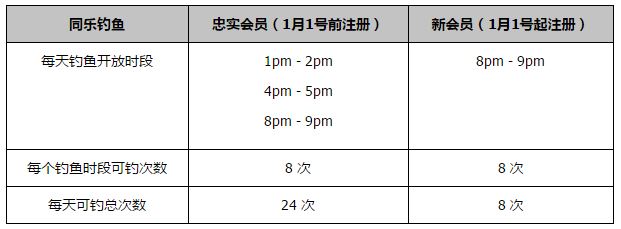 在一个名为“完善”的安好小镇上，米奇（凯文·贝肯 Kevin Bacon 饰）和死党巴斯特（弗莱德·沃德 Fred Ward 饰）又渡过了属于他们的安静一天。对在这个无趣的小镇里从事着一份又一份没有前程，仅能生活的工作这一事实，两个血气方刚的年青人感应十分无奈和困扰。终究，他们决议要走出完善镇，起头他们多姿多彩的新糊口，而就在此时，通向镇外的独一一条公路莫名塌陷了，某些不详的征象起头闪现。早在数礼拜之前，镇上产生了六畜神秘掉踪的可骇事务，同时，地质系学生蕾贝卡（ 芬妮·卡特 Finn Carter 饰）发现小镇的地壳活动十分异常。此刻，世人终究将这些缭乱的线索拼集到了一路，在年夜家的脚下，黑不见光的地底，事实是甚么在捋臂张拳？